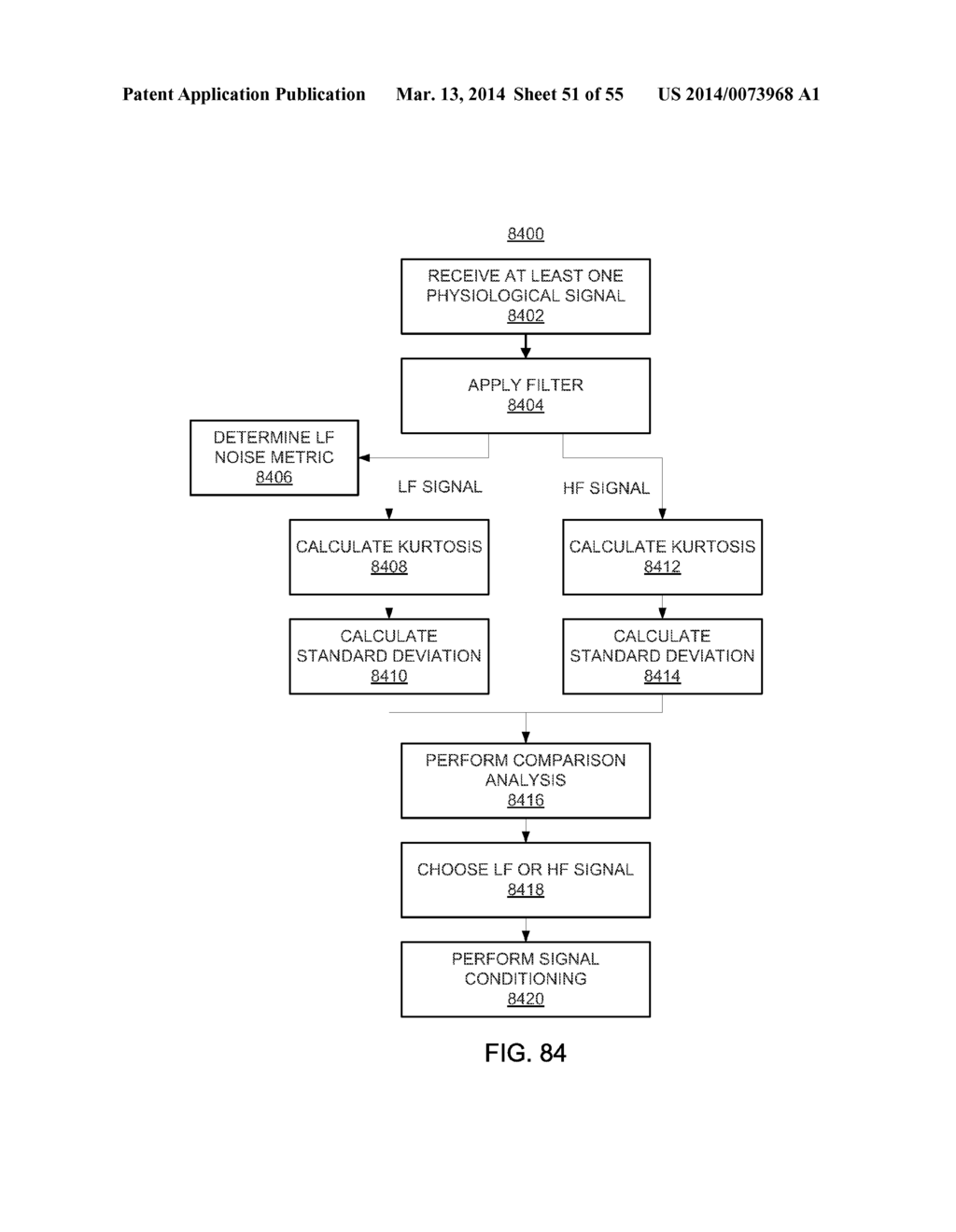 METHODS AND SYSTEMS FOR QUALIFYING PHYSIOLOGICAL VALUES BASED ON TWO     SEGMENTS - diagram, schematic, and image 52