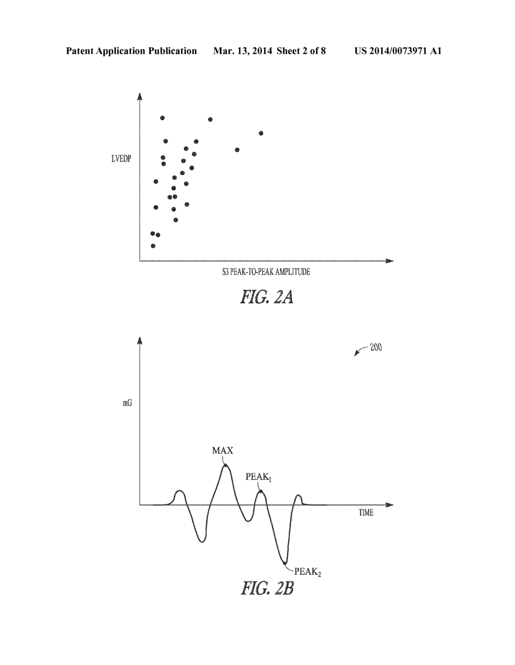 MANAGING PRELOAD RESERVE BY TRACKING THE VENTRICULAR OPERATING POINT WITH     HEART SOUNDS - diagram, schematic, and image 03