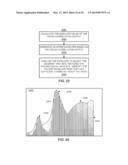 METHODS AND SYSTEMS FOR DETERMINING PHYSIOLOGICAL INFORMATION BASED ON     THRESHOLD CROSSINGS OF AN AUTOCORRELATION SEQUENCE diagram and image