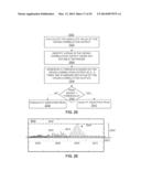 METHODS AND SYSTEMS FOR DETERMINING PHYSIOLOGICAL INFORMATION BASED ON     THRESHOLD CROSSINGS OF AN AUTOCORRELATION SEQUENCE diagram and image