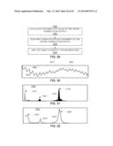 METHODS AND SYSTEMS FOR DETERMINING PHYSIOLOGICAL INFORMATION BASED ON     THRESHOLD CROSSINGS OF AN AUTOCORRELATION SEQUENCE diagram and image