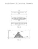 METHODS AND SYSTEMS FOR DETERMINING PHYSIOLOGICAL INFORMATION BASED ON     THRESHOLD CROSSINGS OF AN AUTOCORRELATION SEQUENCE diagram and image