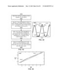 METHODS AND SYSTEMS FOR DETERMINING PHYSIOLOGICAL INFORMATION BASED ON     THRESHOLD CROSSINGS OF AN AUTOCORRELATION SEQUENCE diagram and image