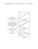 METHODS AND SYSTEMS FOR DETERMINING PHYSIOLOGICAL INFORMATION BASED ON     THRESHOLD CROSSINGS OF AN AUTOCORRELATION SEQUENCE diagram and image