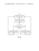 METHODS AND SYSTEMS FOR DETERMINING PHYSIOLOGICAL INFORMATION BASED ON     THRESHOLD CROSSINGS OF AN AUTOCORRELATION SEQUENCE diagram and image