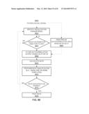 METHODS AND SYSTEMS FOR DETERMINING PHYSIOLOGICAL INFORMATION BASED ON     THRESHOLD CROSSINGS OF AN AUTOCORRELATION SEQUENCE diagram and image