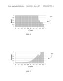 SYSTEMS AND METHODS FOR USING ISOLATED VOWEL SOUNDS FOR ASSESSMENT OF MILD     TRAUMATIC BRAIN INJURY diagram and image