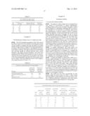 INTRAVAGINAL DEVICES FOR CONTROLLED DELIVERY OF LUBRICANTS diagram and image