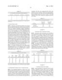 INTRAVAGINAL DEVICES FOR CONTROLLED DELIVERY OF LUBRICANTS diagram and image