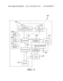 VARIABLE-FREQUENCY STIMULATOR FOR ELECTROSURGERY diagram and image