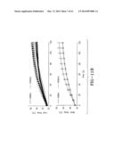 VARIABLE-FREQUENCY STIMULATOR FOR ELECTROSURGERY diagram and image