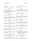 BIOCOMPATIBLE COMPOSITIONS AND METHODS OF MANUFACTURE diagram and image