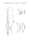 ADJUSTABLE SUTURE-BUTTON CONSTRUCTS FOR LIGAMENT RECONSTRUCTION diagram and image