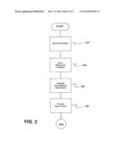 METHOD FOR OPERATING AN AUTOMATION DEVICE diagram and image