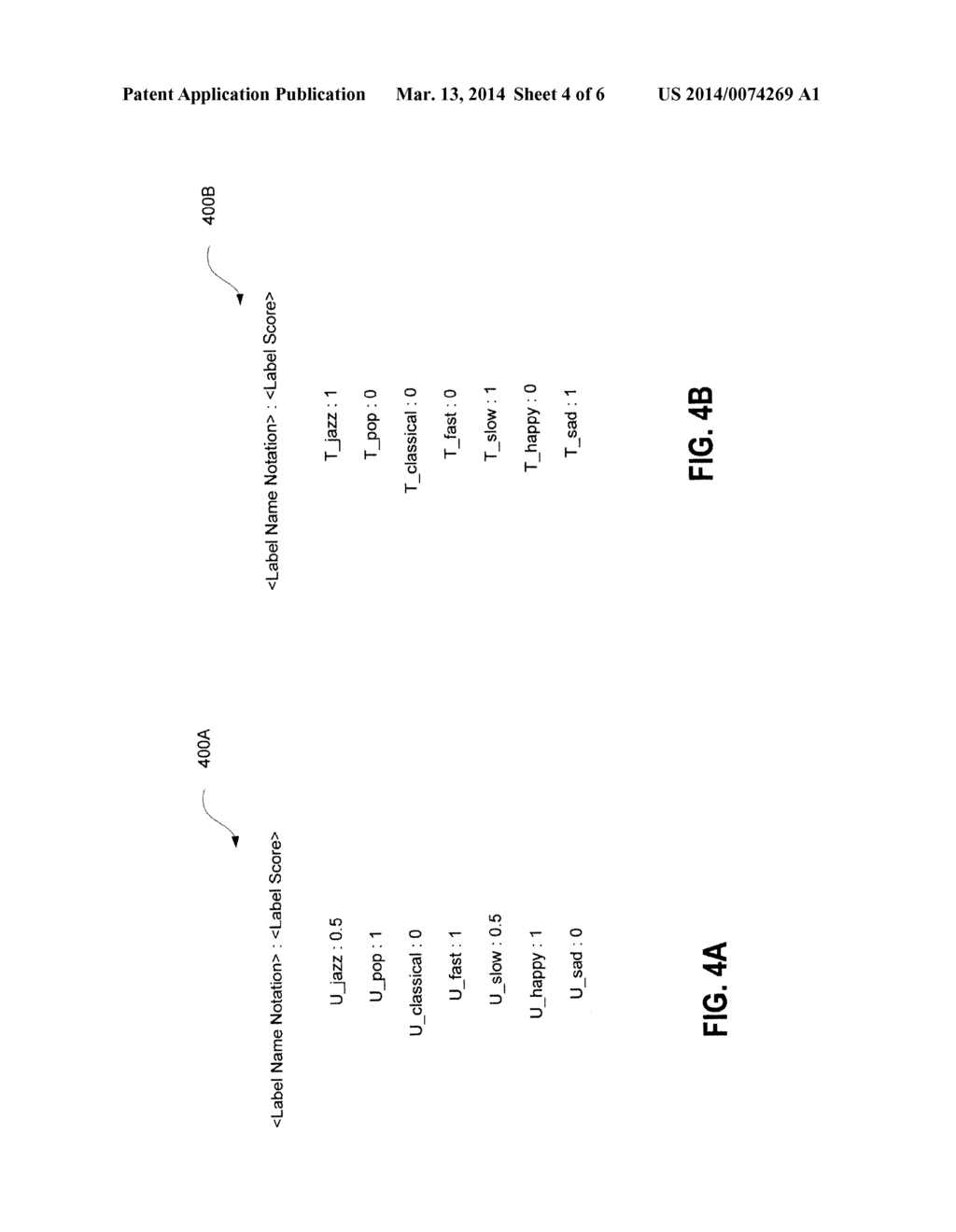 Method  for Recommending Musical Entities to a User - diagram, schematic, and image 05