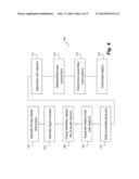 THREE-DIMENSIONAL PRINTING OF LARGE OBJECTS diagram and image