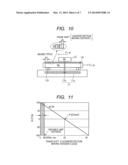 Horizontal Axis Drive Mechanism, Two-Axis Drive Mechanism, and Die Bonder diagram and image