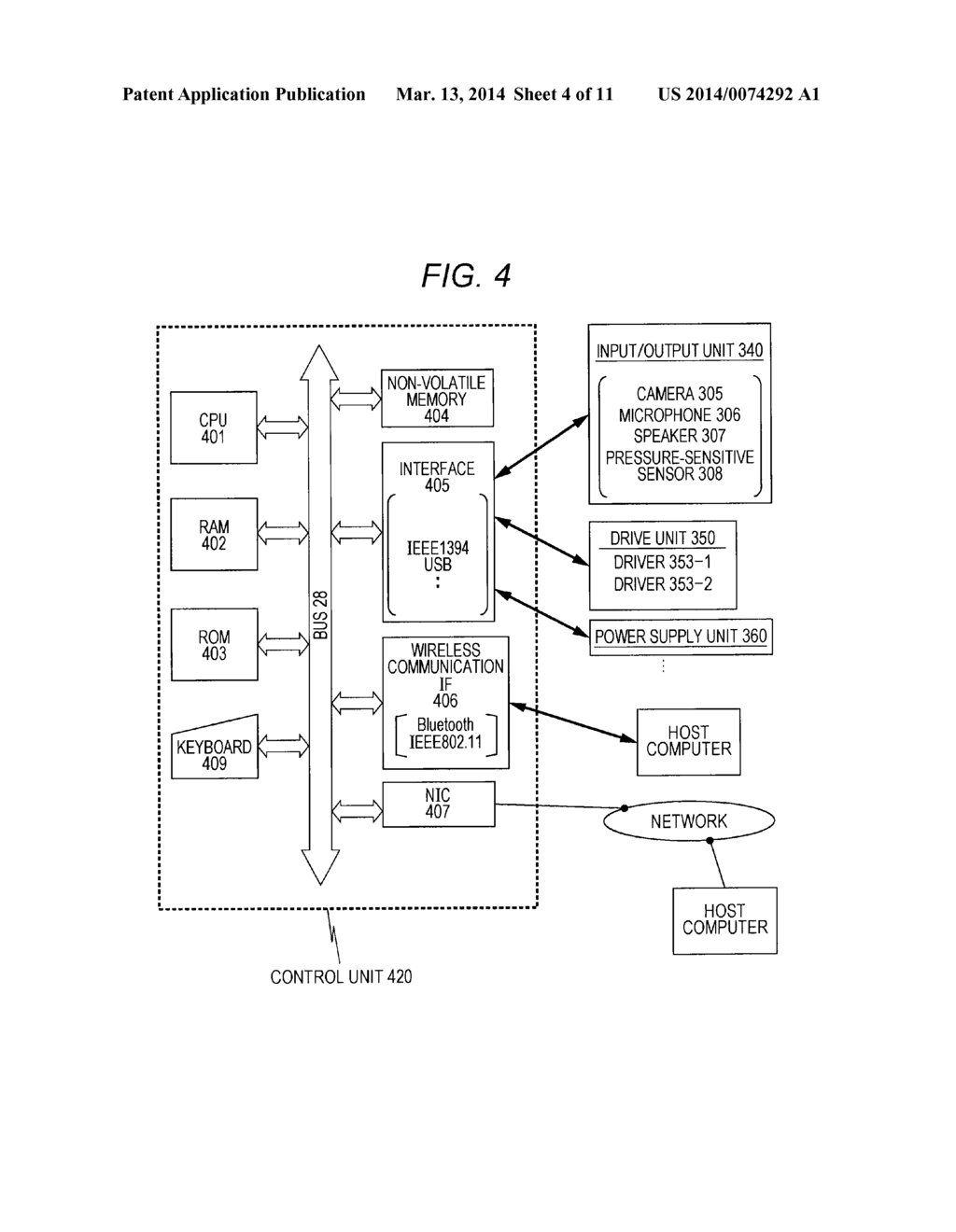 ROBOT DEVICE, METHOD OF CONTROLLING ROBOT DEVICE, COMPUTER PROGRAM, AND     PROGRAM STORAGE MEDIUM - diagram, schematic, and image 05