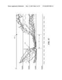 Thermostat Classification Method and System diagram and image