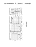 Thermostat Classification Method and System diagram and image