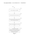 Thermostat Classification Method and System diagram and image