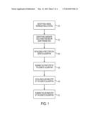 METHOD AND SYSTEM FOR ENERGY CONTROL MANAGEMENT diagram and image