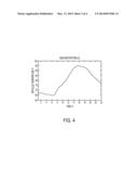 METHOD AND SYSTEM FOR ENERGY CONTROL MANAGEMENT diagram and image