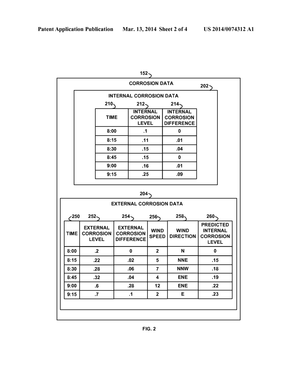 DECREASING THE INTERNAL TEMPERATURE OF A COMPUTER IN RESPONSE TO CORROSION - diagram, schematic, and image 03