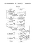 POWER TRANSMITTING DEVICE, VEHICLE, AND CONTACTLESS POWER TRANSFER SYSTEM diagram and image