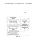 BICYCLE POWER SENSING APPARATUS diagram and image