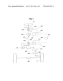 HYBRID STEERING SYSTEM AND METHOD FOR CONTROLLING THE SAME diagram and image