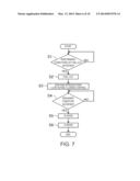 SPARK-IGNITION DIRECT INJECTION ENGINE diagram and image