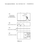 SPARK-IGNITION DIRECT INJECTION ENGINE diagram and image