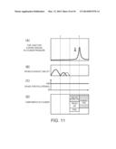 SPARK-IGNITION DIRECT INJECTION ENGINE diagram and image