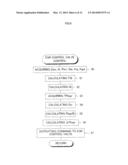 CONTROL DEVICE OF INTERNAL COMBUSTION ENGINE diagram and image