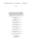 CONTROL DEVICE OF INTERNAL COMBUSTION ENGINE diagram and image