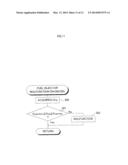 CONTROL DEVICE OF INTERNAL COMBUSTION ENGINE diagram and image