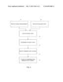 IDENTIFYING BIOLOGICAL RESPONSE PATHWAYS diagram and image