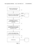 IDENTIFYING BIOLOGICAL RESPONSE PATHWAYS diagram and image