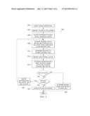 Using Clustering Techniques to Improve Magnetometer Bias Estimation diagram and image