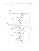 Wrist Pedometer Step Detection diagram and image