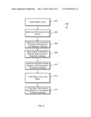 Wrist Pedometer Step Detection diagram and image