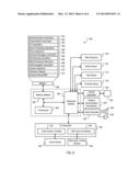 Wrist Pedometer Step Detection diagram and image