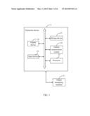 ELECTRONIC DEVICE AND METHOD FOR MEASURING OUTLINE OF OBJECT diagram and image