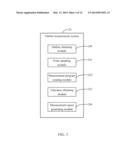 ELECTRONIC DEVICE AND METHOD FOR MEASURING OUTLINE OF OBJECT diagram and image