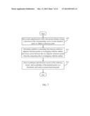 ELECTRONIC DEVICE AND METHOD FOR MEASURING OUTLINE OF OBJECT diagram and image