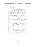 METHOD FOR QUANTIFYING THE RISK OF FALLING OF AN ELDERLY ADULT USING AN     INSTRUMENTED VERSION OF THE FTSS TEST diagram and image