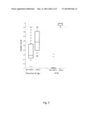 METHOD FOR QUANTIFYING THE RISK OF FALLING OF AN ELDERLY ADULT USING AN     INSTRUMENTED VERSION OF THE FTSS TEST diagram and image