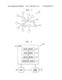 GENERATING AND EVALUATING EXPERT NETWORKS diagram and image