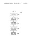 GENERATING AND EVALUATING EXPERT NETWORKS diagram and image